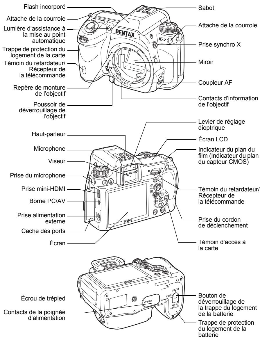 PENTAX K-7 - Vérification du contenu de l'emballage - 13