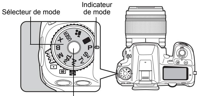 PENTAX K-7 - Appuyez sur le bouton OK. - 4