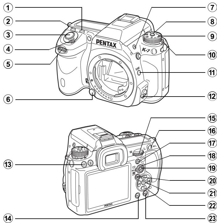 PENTAX K-7 - Mode de prise de vues - 1