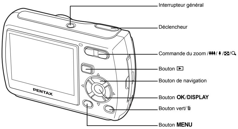 PENTAX OPTIO E30 - Noms des éléments fonctionnels - 1