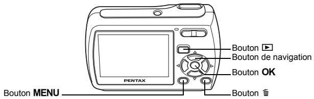 PENTAX OPTIO E30 - Lecture de l'image précédente ou suivante - 1