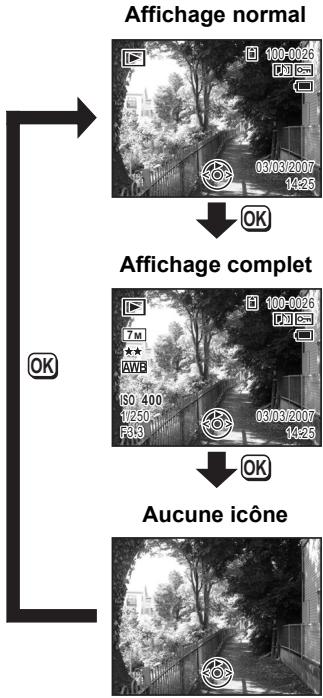 PENTAX OPTIO E30 - Affichage du paramétrage de la prise de vue en mode lecture - 1