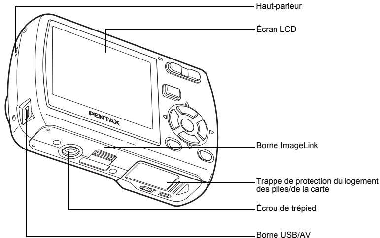 PENTAX OPTIO E30 - Descriptif de l'appareil - 2