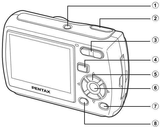 PENTAX OPTIO E30 - ⑧ Bouton MENU - 1