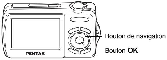 Bouton de navigation Bouton OK PENTAX