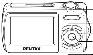 PENTAX