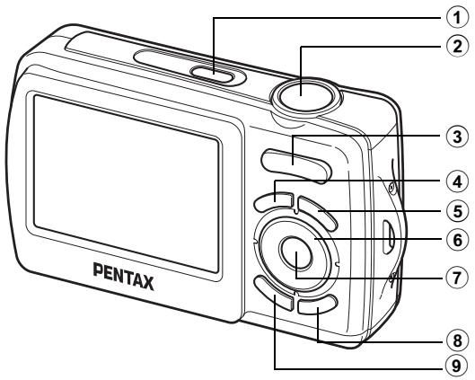 PENTAX ① ② ③ ④ ⑤ ⑥ ⑦ ⑧ ⑨