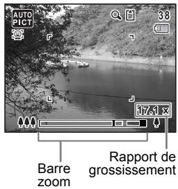 AUTO PICT 38 17,4 x Barre zoom Rapport de grossissement