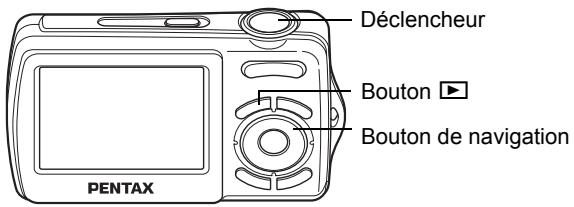 Déclencheur Bouton ▶ Bouton de navigation PENTAX