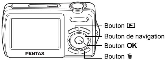 Bouton ▶ Bouton de navigation Bouton OK Bouton ⏻ PENTAX
