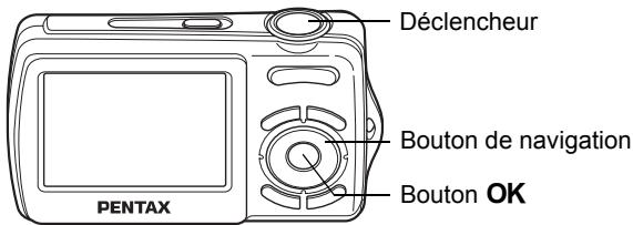 Déclencheur Bouton de navigation Bouton OK PENTAX