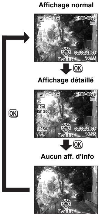 PENTAX OPTIO E70 - Affichage en mode ▶ - 1