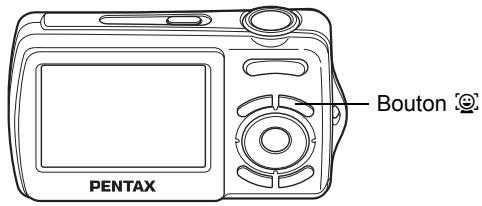 PENTAX Bouton Ⓞ