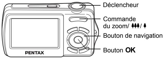 Déclencheur Commande du zoom/ 🎥/# Bouton de navigation Bouton OK PENTAX