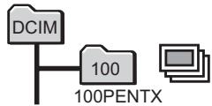 PENTAX OPTIO E70 - Changement de la règle de nommage du dossier - 1