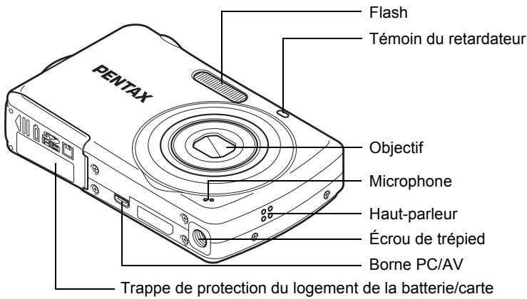 Flash Témoin du retardateur PENTAX Objectif Microphone Haut-parleur Écrou de trépied Borne PC/AV Trappe de protection du logement de la batterie/carte