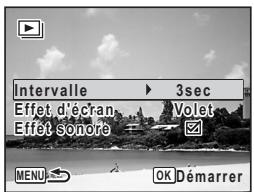 Intervalle 3sec Effet d'écran Volet Effet sonore