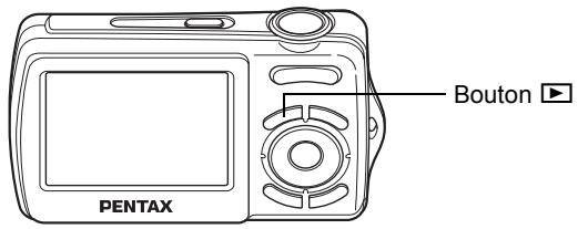 PENTAX Bouton ►