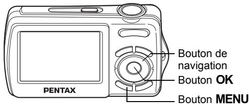 Bouton de navigation Bouton OK Bouton MENU PENTAX