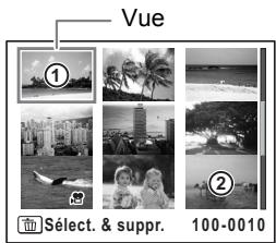 Vue ① ② Sélect. & suppr. 100-0010