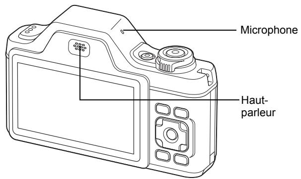PENTAX OPTIO I-10 - Enregistrement de son (Mode enregistrement vocal) - 1