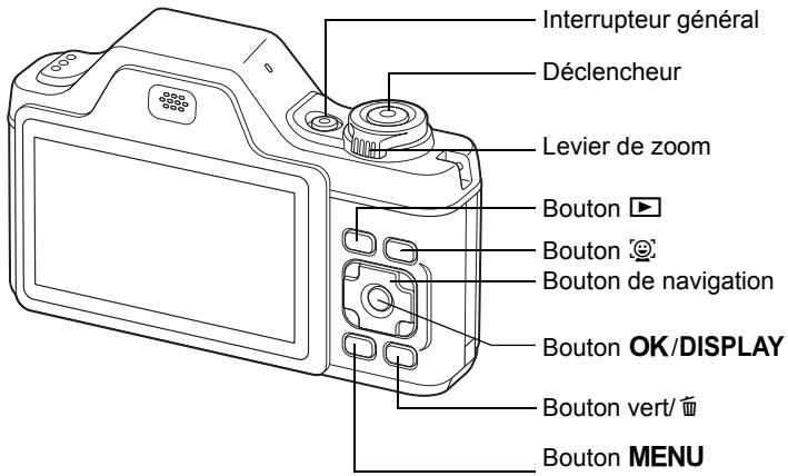 PENTAX OPTIO I-10 - Noms des éléments fonctionnels - 1