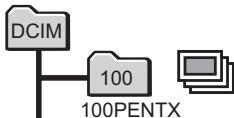 PENTAX OPTIO I-10 - Changement du système de dénomination du dossier - 1