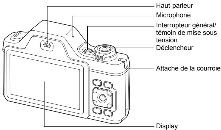 PENTAX OPTIO I-10 - Descriptif de l'appareil - 2