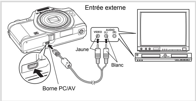 PENTAX OPTIO I-10 - Branchement de l'appareil à un équipement audiovisuel - 1