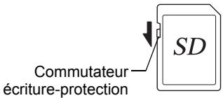 PENTAX OPTIO I-10 - Précautions d'utilisation d'une carte mémoire SD - 1