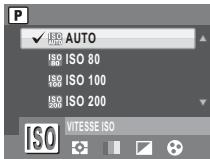 PENTAX OPTIO M85 - Vitesse ISO - 1