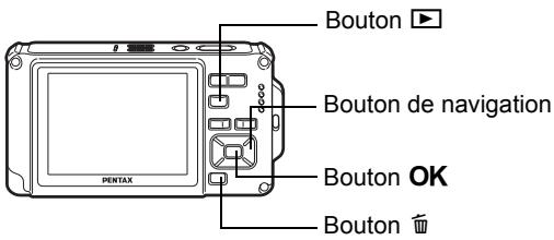 Bouton Bouton de navigation Bouton OK Bouton ⏻