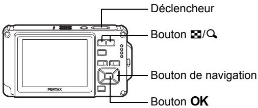 Déclencheur Bouton /Q Bouton de navigation Bouton OK PENTAX