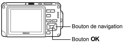 PENTAX Bouton de navigation Bouton OK