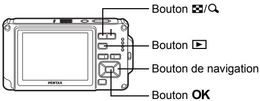 Bouton Bouton Bouton de navigation Bouton OK PENTAX