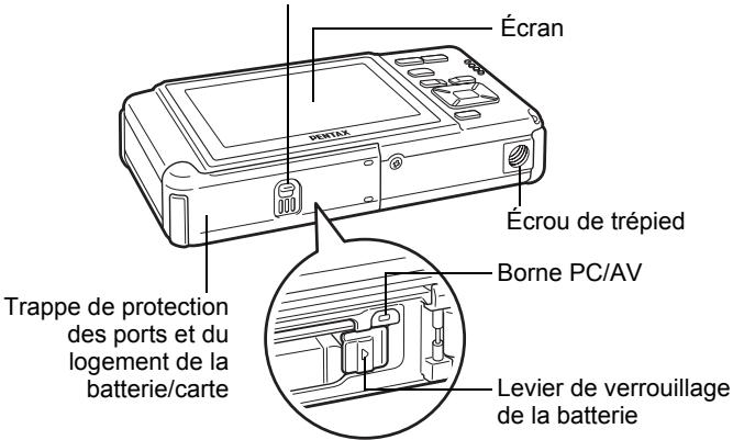 Écran Écrou de trépied Trappe de protection des ports et du logement de la batterie/carte Borne PC/AV Levier de verrouillage de la batterie