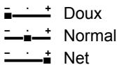 - - + Doux - - + Normal - - + Net