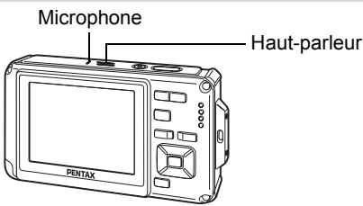 Microphone Haut-parleur PENTAX