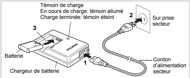 Témoin de charge En cours de charge: témoin allumé Charge terminée: témoin éteint 2 Sur prise secteur 3 Batterie Chargeur de batterie 1 Cordon d'alimentation secteur