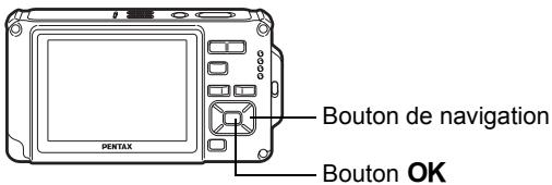 PENTAX Bouton de navigation Bouton OK
