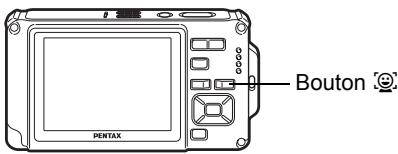 PENTAX Bouton