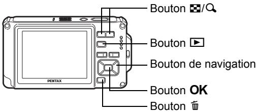 Bouton Bouton Bouton de navigation Bouton OK Bouton