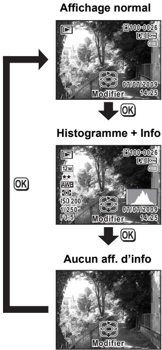 PENTAX OPTIO W80 - Affichage en mode ▶ - 1