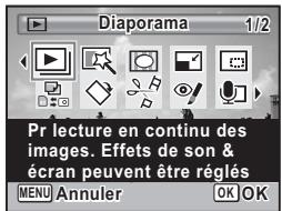 Diaporama 1/2 Pr lecture en continu des images. Effets de son & écran peuvent être réglés MENU Annuler OK OK