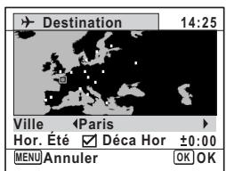 Destination 14:25 Ville Hor. Été ✓ Déca Hor ±0:00 MENU Annuler OK OK