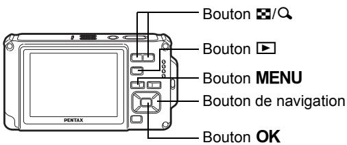 Bouton Bouton Bouton MENU Bouton de navigation Bouton OK PENTAX