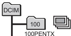PENTAX OPTIO W80 - Changement de la règle de dénomination des dossiers - 1