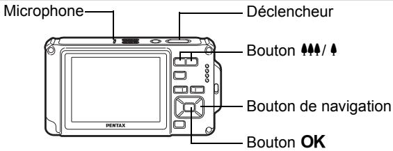 Microphone Déclencheur Bouton ♦/♦ Bouton de navigation Bouton OK PENTAX