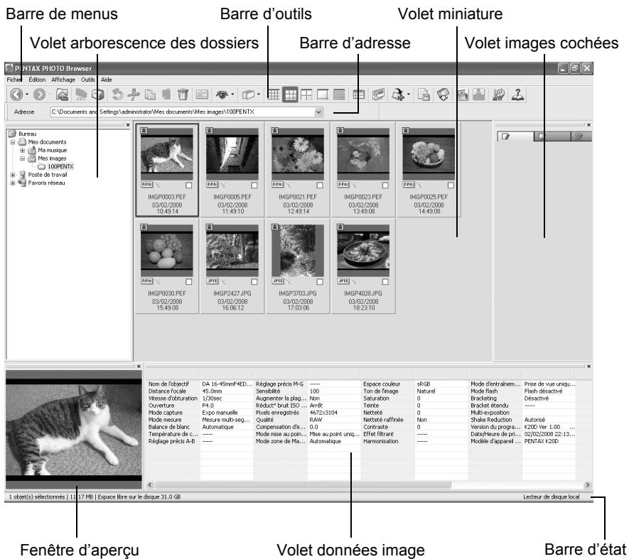 PENTAX PHOTO BROWSER - À propos de la fenêtre PENTAX PHOTO Browser - 1