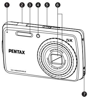 PENTAX OPTIO M900 - Fonctions principales - 1
